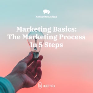 Text "Marketing Basics: The Marketing Process In Five Steps", Wemla logo, photo of Caucasian male hand holding clear lightbulb against sunset